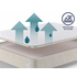 Koala Calm As Mattress King 101-0243 image NaN