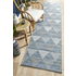 Rug Culture Terrace Medium Blue Rug 300X80CM - TER-5503-BLU-300X80 image NaN