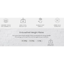 Cortex 40KG Endurashell Dumbbell Weight Set CSST-WPSECSET-C hero image