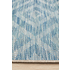 Rug Culture Terrace Medium Blue Rug 300X80CM - TER-5504-BLU-300X80 image NaN
