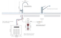 Zip ClassicF2 Twin Filter Tap hero image