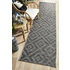 Rug Culture Terrace Large Black Rug 400X80CM - TER-5504-BLK-400X80 image NaN