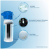 Brita A1000 Under Sink Water Filter (1 pack) 1004260 image NaN