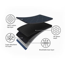 Joseph Joseph Glide Max Plus Large easy-store Ironing Board with Extra-large Retractable Steam Iron Rest - Blue Dots 50030 hero image