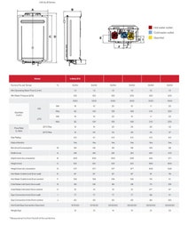 Rinnai Infinity 12 Continuous Flow LP Gas Hot Water Pre-Set 60 Degrees INF12L60B hero image