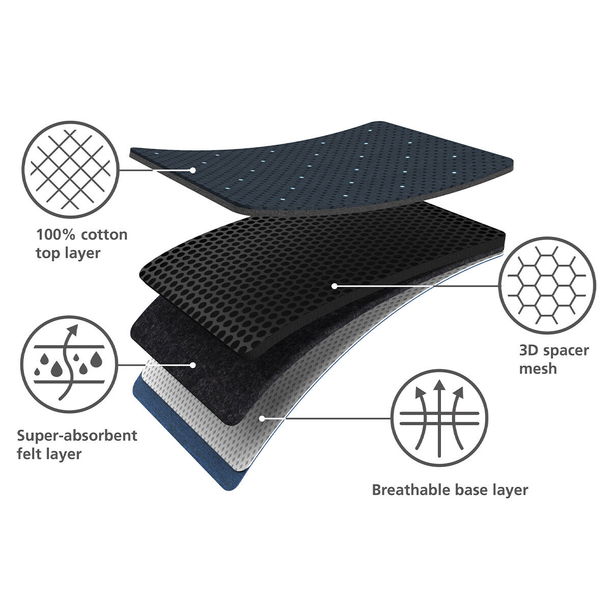 Joseph Joseph Glide Plus Advanced Ironing Board Cover 50008 hero image