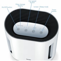 Beurer Air Purifier LR200 hero image