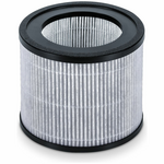 Beurer LR405 Replacement Filter Set LR405RS hero image