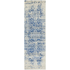 Rug Culture Evoke Large White Navy Rug 400X80CM - EVO-253-WNAV-400X80 image NaN