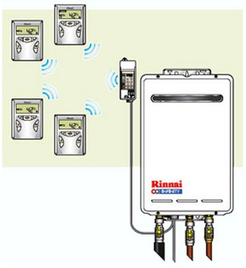 Rinnai Wireless Starter Kit KWL thumbnail 2