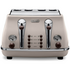 DeLonghi Icona Vintage Breakfast Pack Beige CTO4VBG-KBO2 image NaN