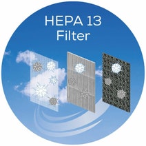 Beurer Triple Filter Air Purifier LR405 hero image