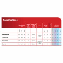 Rinnai Titan Unflued LPG Radiant Heater 151L hero image