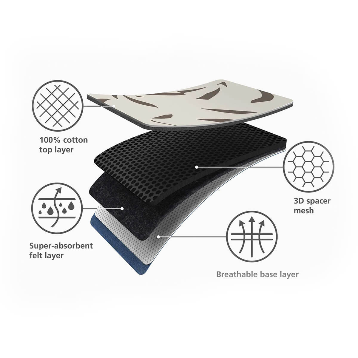 Joseph Joseph Glide Plus Ironing Board - Ecru Scatter 50032 hero image