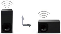 Sony HTCT180 2.1 Ch Soundbar With Bluetooth hero image