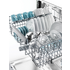 Westinghouse WSU6603XR Under Bench Dishwasher image NaN