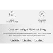 Cortex 35kg Cast Iron Weight Plate Set (Standard) CSST-WPSCISET-H hero image