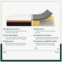 Zinus Deluxe Hybrid Pocket Spring Memory Foam Mattress Double AU-MSHPHB-12D hero image
