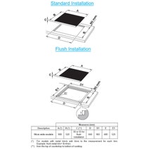Delonghi 90cm 5 Zone Radiant Ceramic Cooktop PVC95N hero image