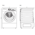 Artusi 7kg Front Load Washing Machine AWM1712W image NaN