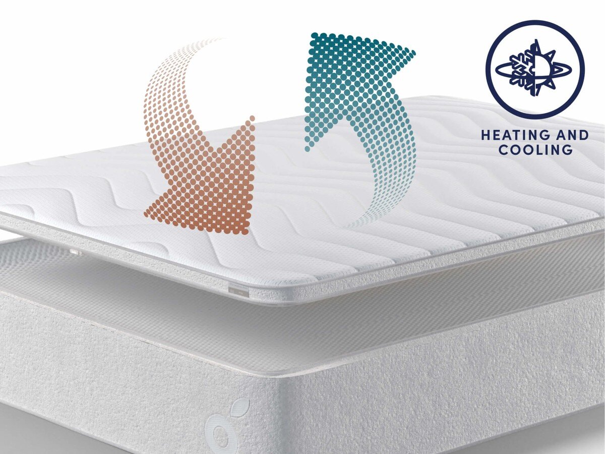 Koala Soul Mate Mattress Queen 101-0245 hero image