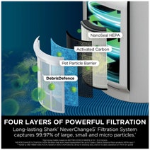 Shark NeverChange5 Air Purifier Max HP300 hero image