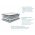 Koala Calm As Mattress King 101-0243 image NaN