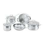 SCANPAN 22035 Impact 5 Piece Cookware Set hero image