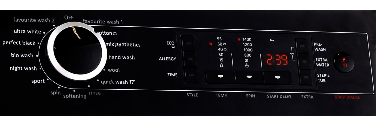 Gorenje W8544PB 8kg Front Load Washing Machine hero image