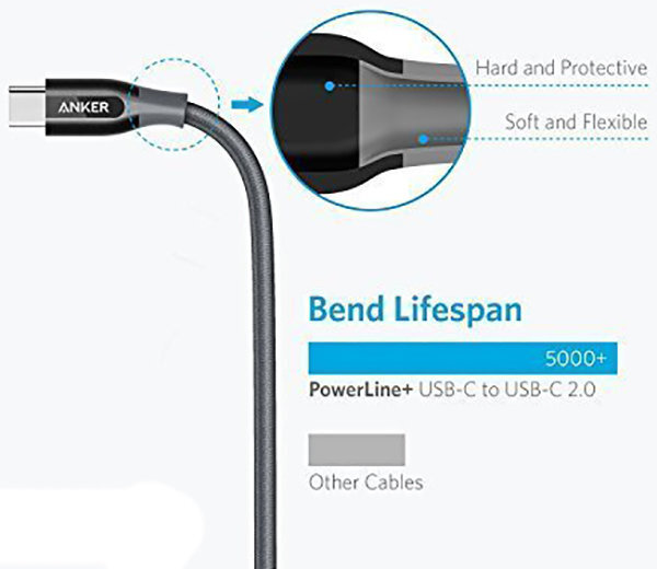 Anker A8168HA1 PowerLine+ .9m USB-C to USB-A 3.0 Cable with Pouch hero image