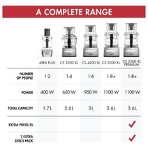 Magimix 5200XL Food Processor White 18590AU hero image