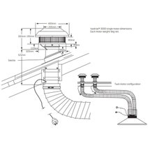 Schweigen Silent 120cm BBQ Canopy Rangehood with ISODrive SP Motor Pack DBH1200SP2PAK hero image