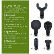 Beurer Deluxe Massage Gun MG185 hero image