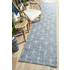 Rug Culture Terrace Medium Blue Rug 300X80CM - TER-5502-BLU-300X80 image NaN
