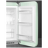 Smeg 50s Retro Style Happy Bar Fridge Right Hinge Pale Green FAB10HRPG6 image NaN
