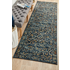 Rug Culture Oxford Medium Navy Rug 300X80CM - OXF-436-NAV-300X80 image NaN