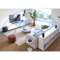 Sony BRAVIA 5.1ch Home Theatre System 6 with Dolby Atmos hero image