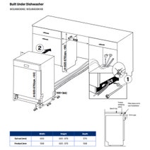 Westinghouse 60cm Stainless Steel Auto Door-Steam Underbench Dishwasher WSU6608XB hero image