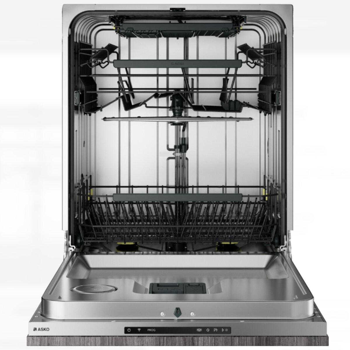 Asko dishwasher reviews 2019 2025