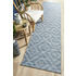 Rug Culture Terrace Medium Blue Rug 300X80CM - TER-5504-BLU-300X80 image NaN
