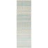 Rug Culture Evoke Medium White Rug 300X80CM - EVO-260-WHI-300X80 image NaN