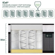 Zinus Queen Mattress Support iCoil Pocket Spring Eurotop AU-MSSBOPZC-12Q hero image