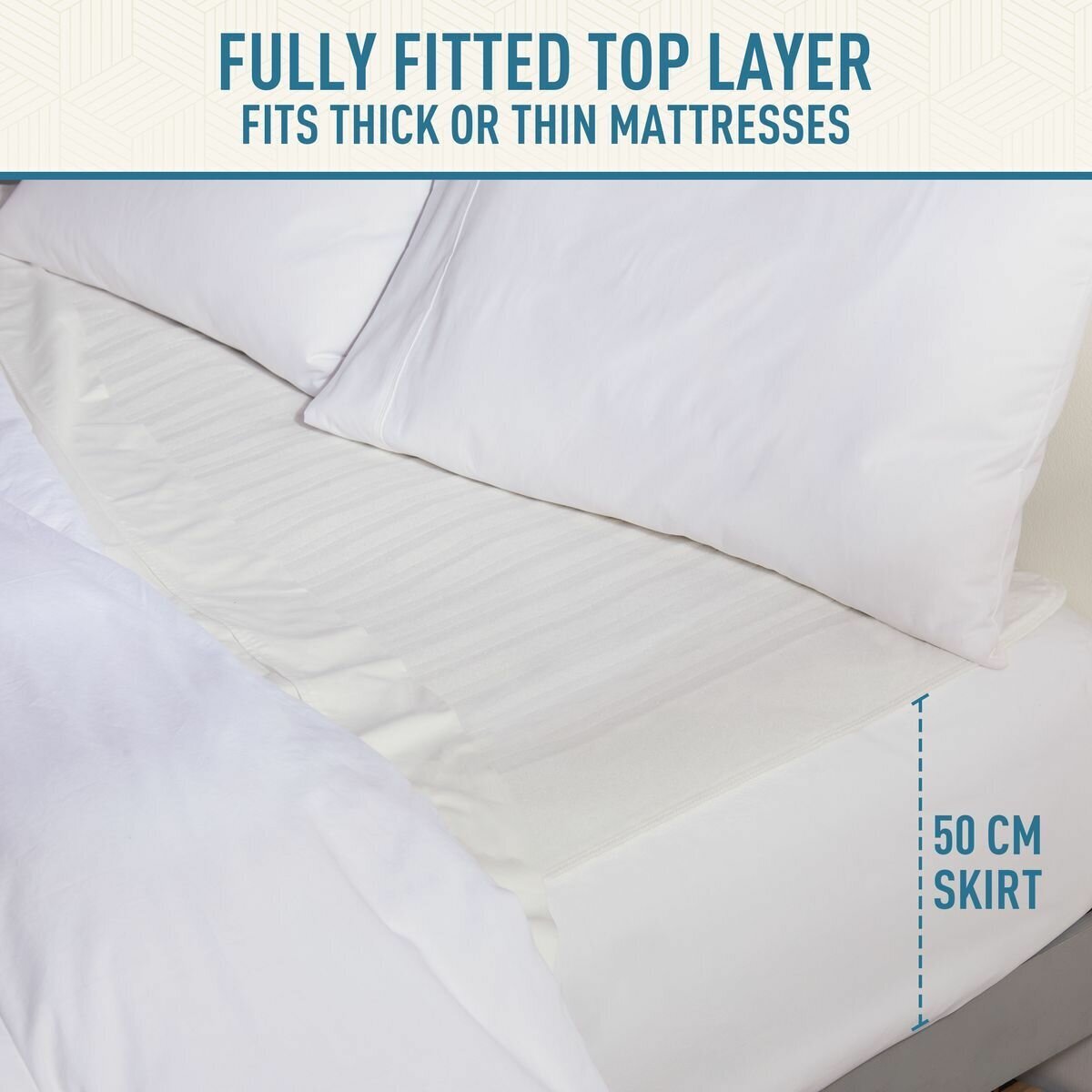 Sunbeam Sleep Perfect Anti Bacterial King Single Heated Electric Blanket BLA6331 hero image