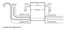 Bosch SMU50L05AU Serie 6 Under Bench Dishwasher hero image