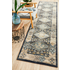 Rug Culture Legacy Medium Multi-coloured Rug 300X80CM - LEG-857-NAVY-300X80 image NaN