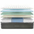 Sherman Full Body Hug Queen Size Mattress P84026Q image NaN