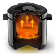 Philips All-in-One Multi Cooker HD2237-72 hero image