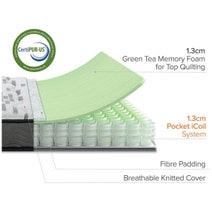 Compact 6 Inch pocket spring mattress King Single AU-MSHOA1-6B hero image