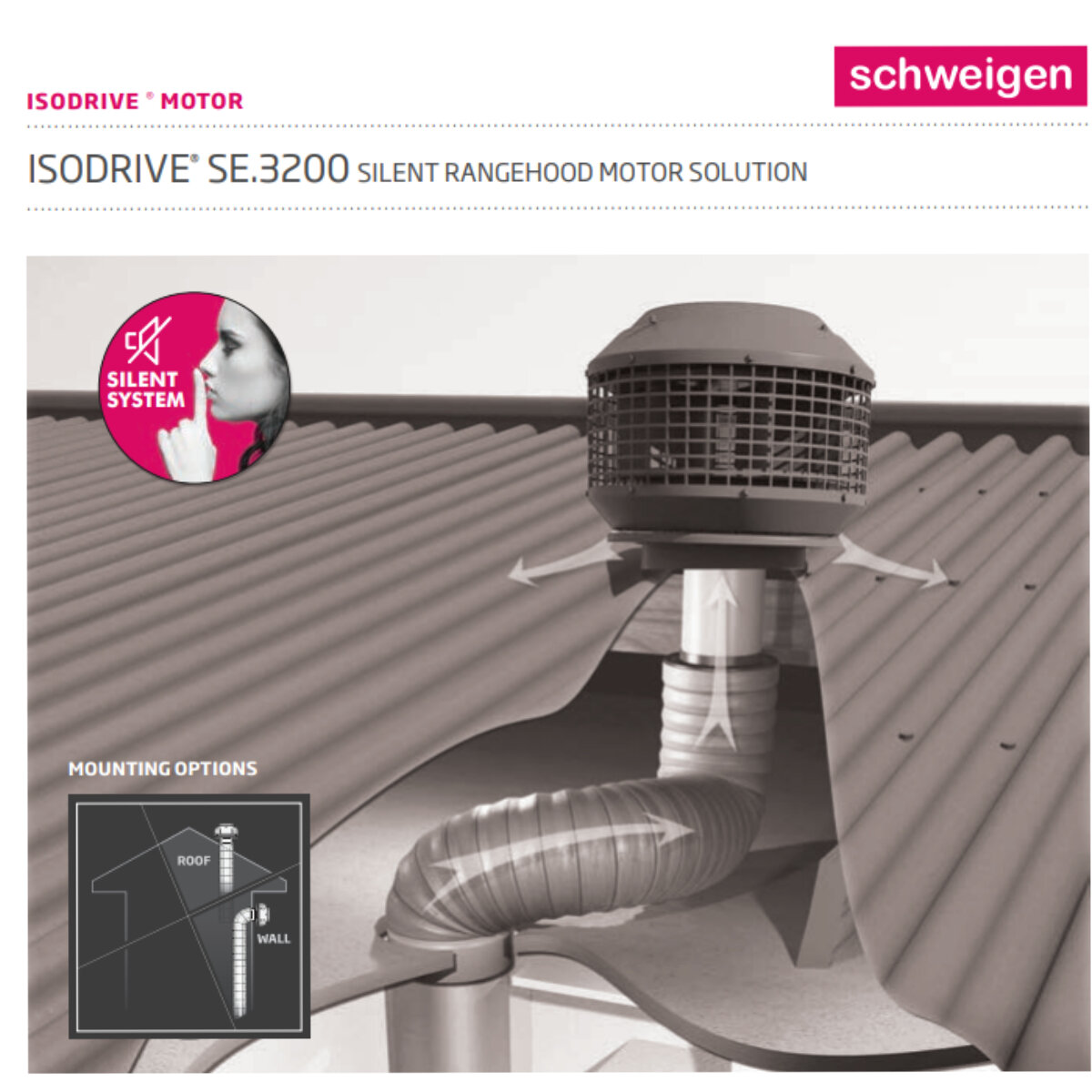 Schweigen Silent 120cm BBQ Canopy Rangehood with ISODrive SE Motor Pack DBH1200SEPAK hero image