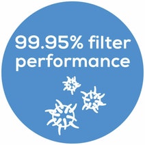 Beurer Triple Filter Air Purifier LR405 hero image